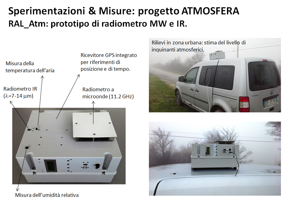 Progetto atmosfera controllo qualità aria