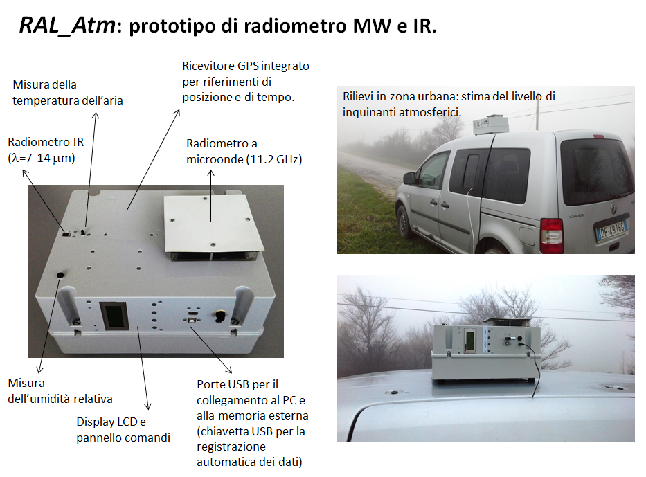 caratteristiche progetto atmosfera