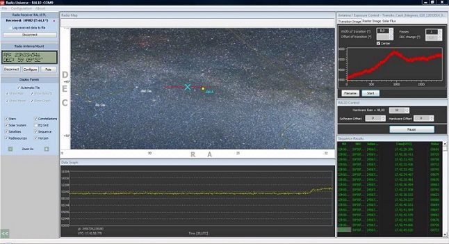 Verifica dei transiti di Cassiopea A con il software RadioUniverse